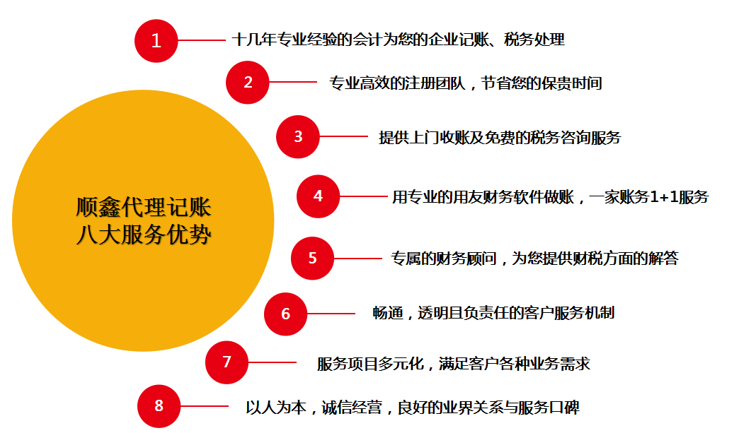 泉州,公司,分立,的,稅收,處理,是,怎樣,當,