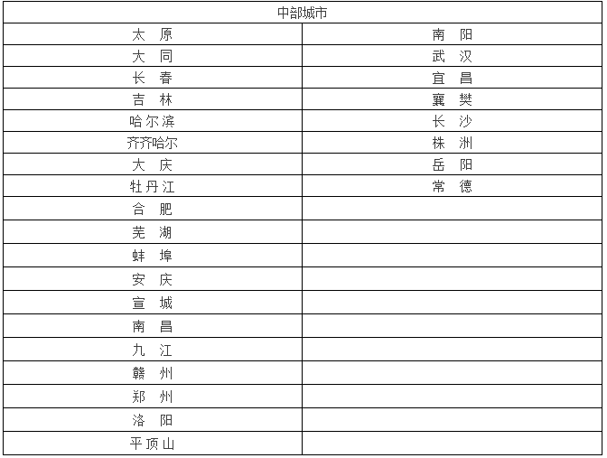 重磅,這些,小規(guī)模,納稅人,可,以自,開專,票,了,